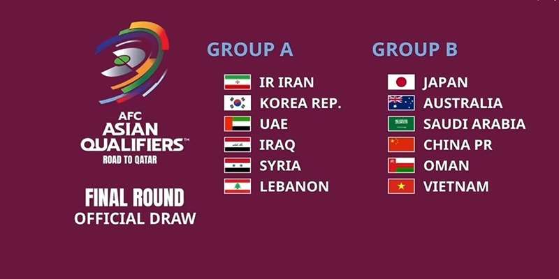 Qatar đã chuẩn bị gì cho world cup 2022 ngày khởi tranh